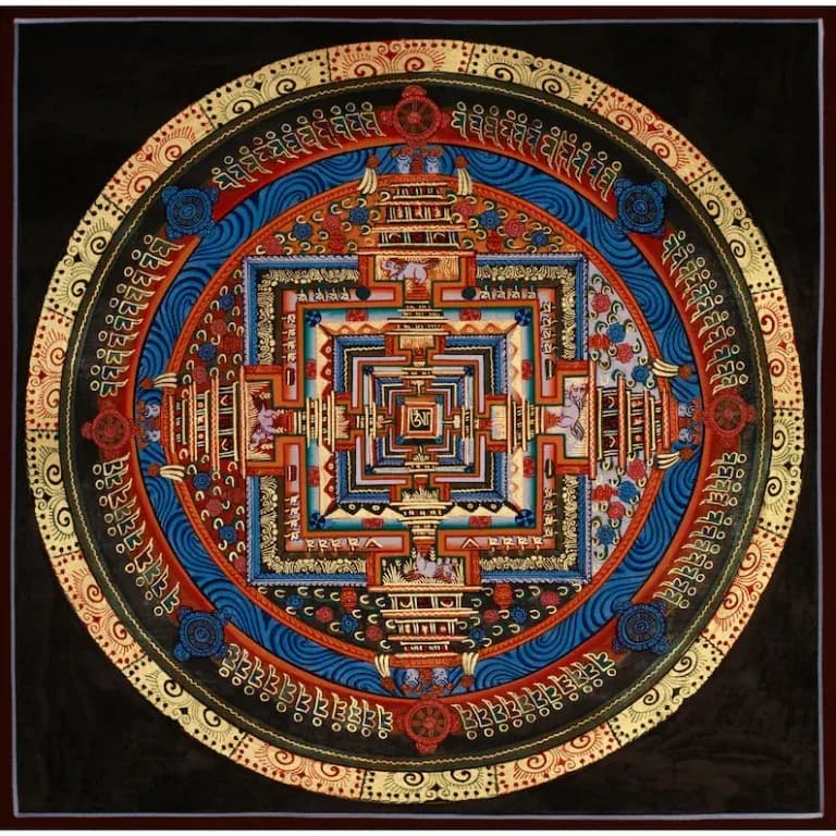 Mandala Thangka